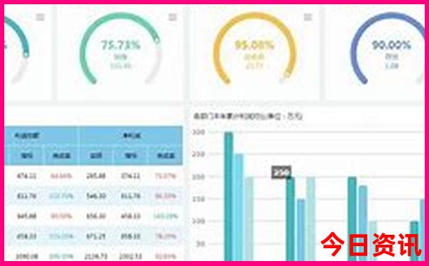 到西安玩高铁到哪个站