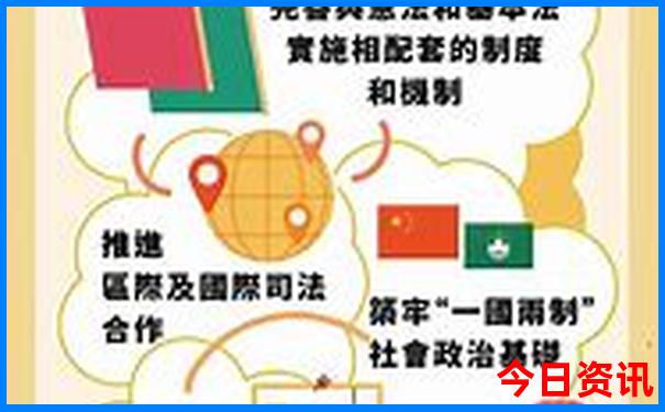 九宫山旅游攻略自驾游